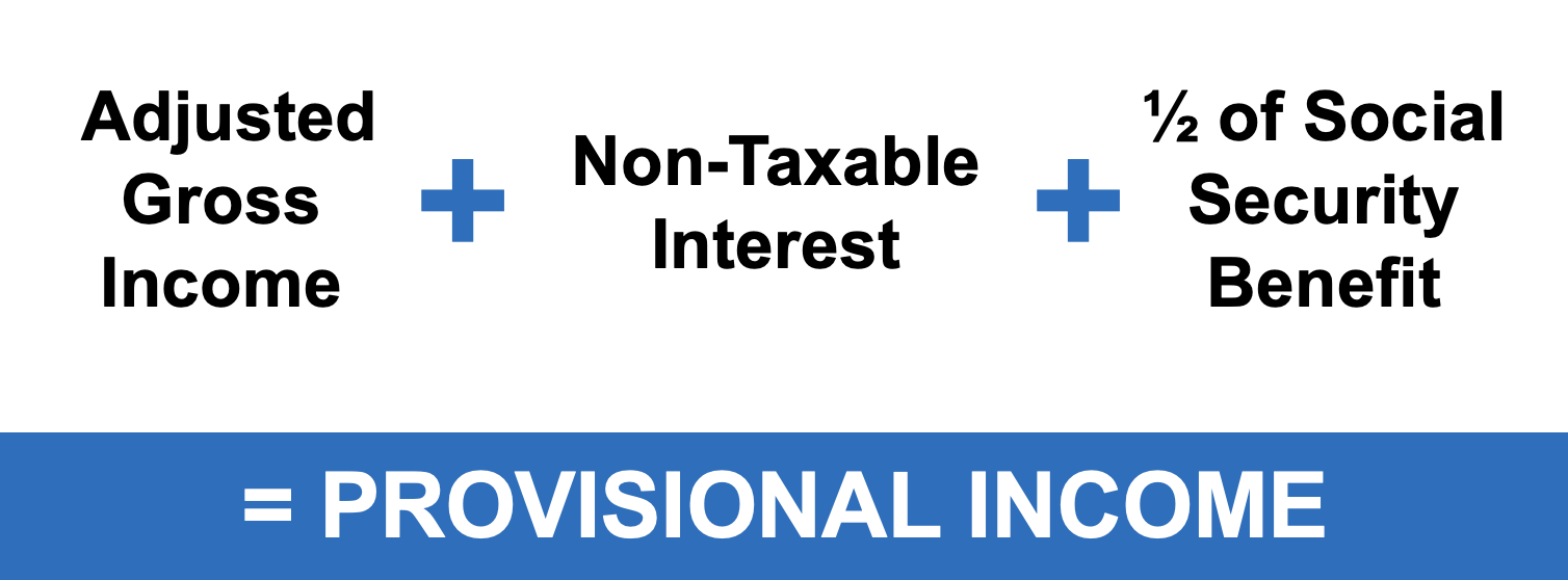 Who Pays Taxes on Social Security And Why? Merkle Retirement Planning