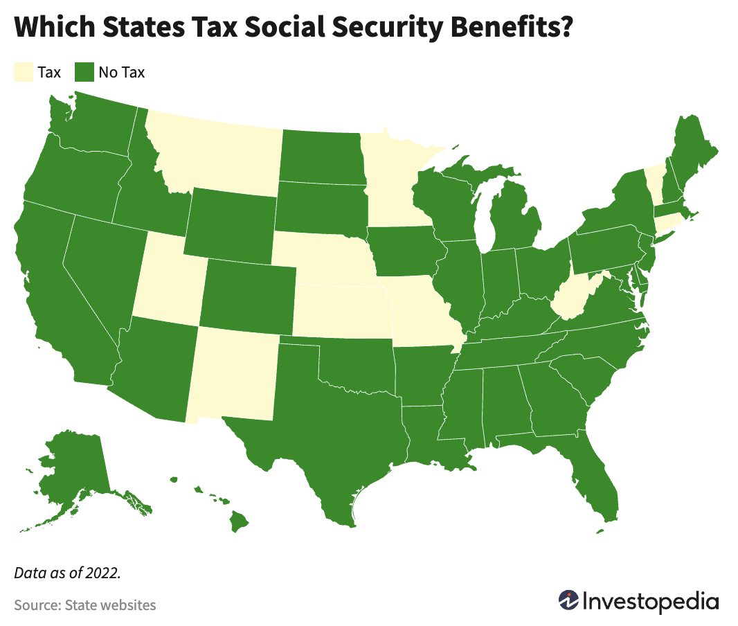 Who Pays Taxes on Social Security And Why? Merkle Retirement Planning