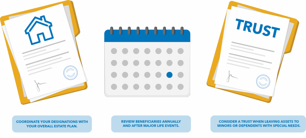 two manilla file folder with stacks of paper and a calender in between them with text underneath that corresponds to the above paragraph.