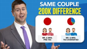 Man mid-sentence standing next to a visual example with the words "Same Couple 200K Difference" above it.